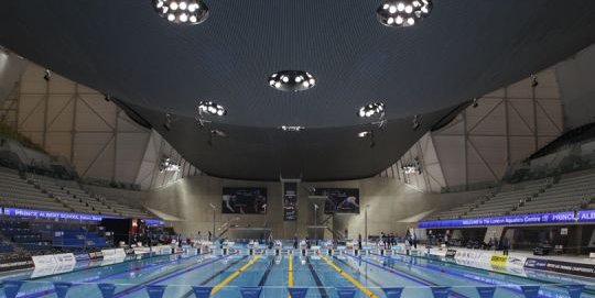 Live Results for the British Swimming Championships